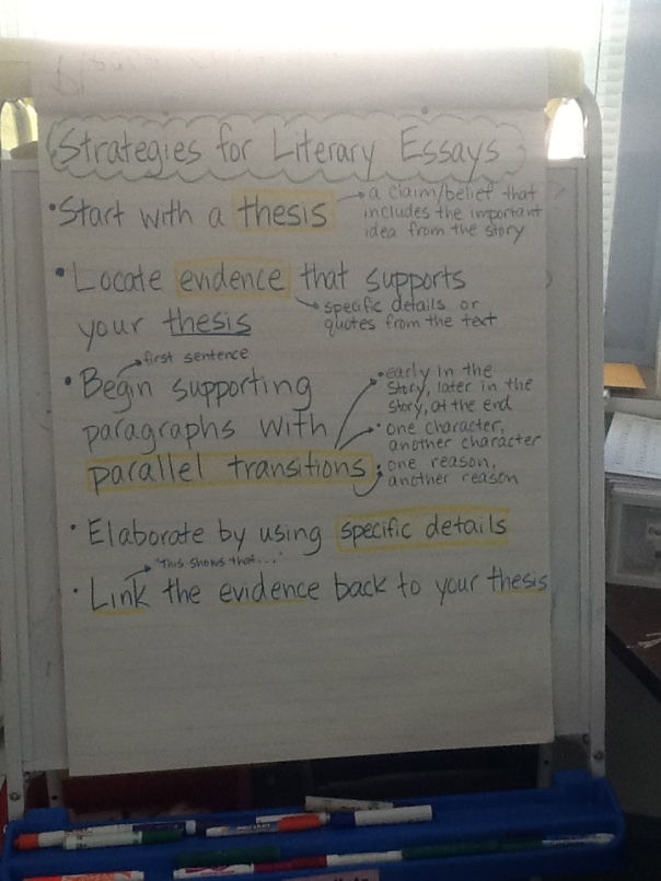 This is our anchor chart that reminds us of strategies authors use when writing literary essays.  We will continue to add on as we learn more.